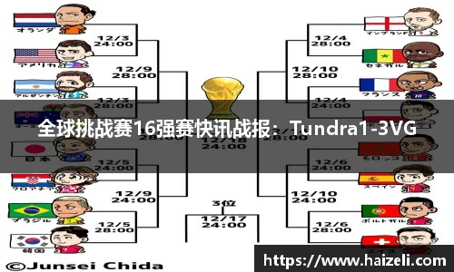 全球挑战赛16强赛快讯战报：Tundra1-3VG